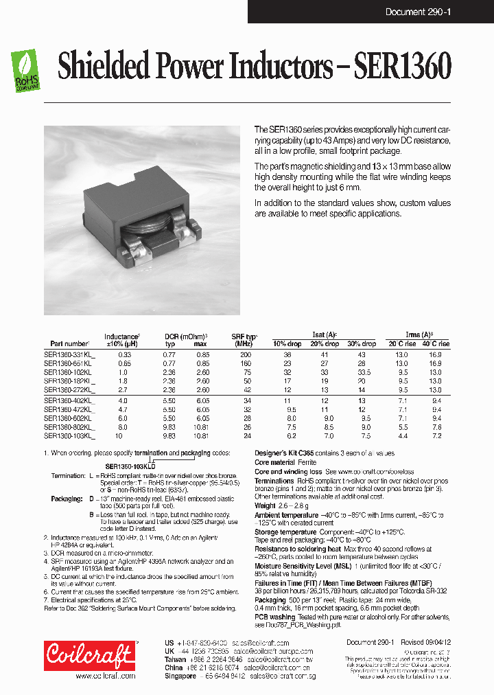 SER1360-102KL_7174178.PDF Datasheet