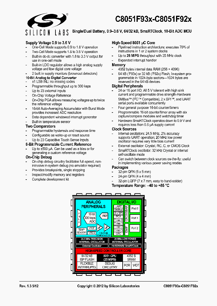 C8051F930-F-GQ_7174067.PDF Datasheet