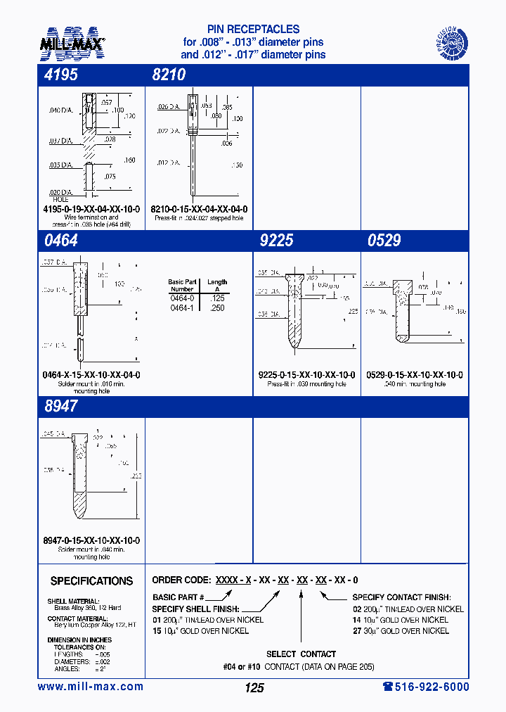 0464-1-15-15-10-14-04-0_7172761.PDF Datasheet