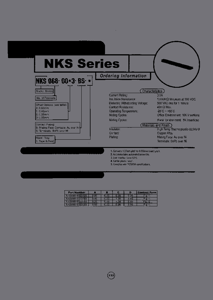 NKS068-0013-BS_7172475.PDF Datasheet