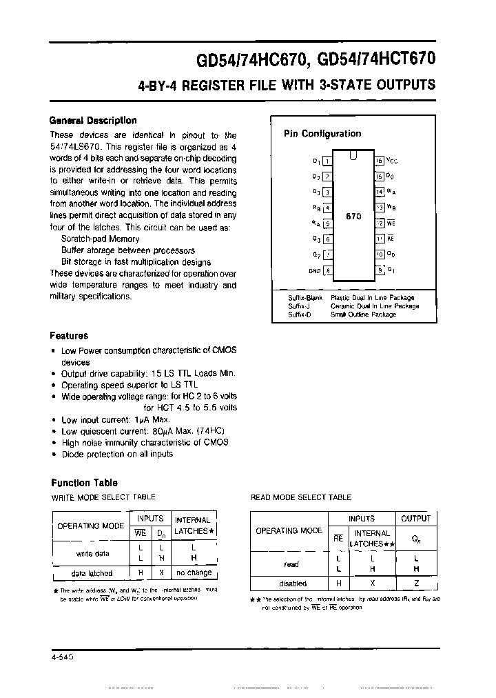 GD74HC670D_7174180.PDF Datasheet