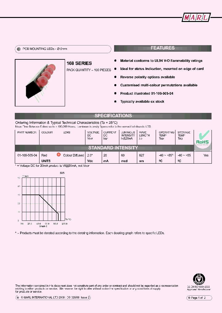 01-108-505-04_7175202.PDF Datasheet