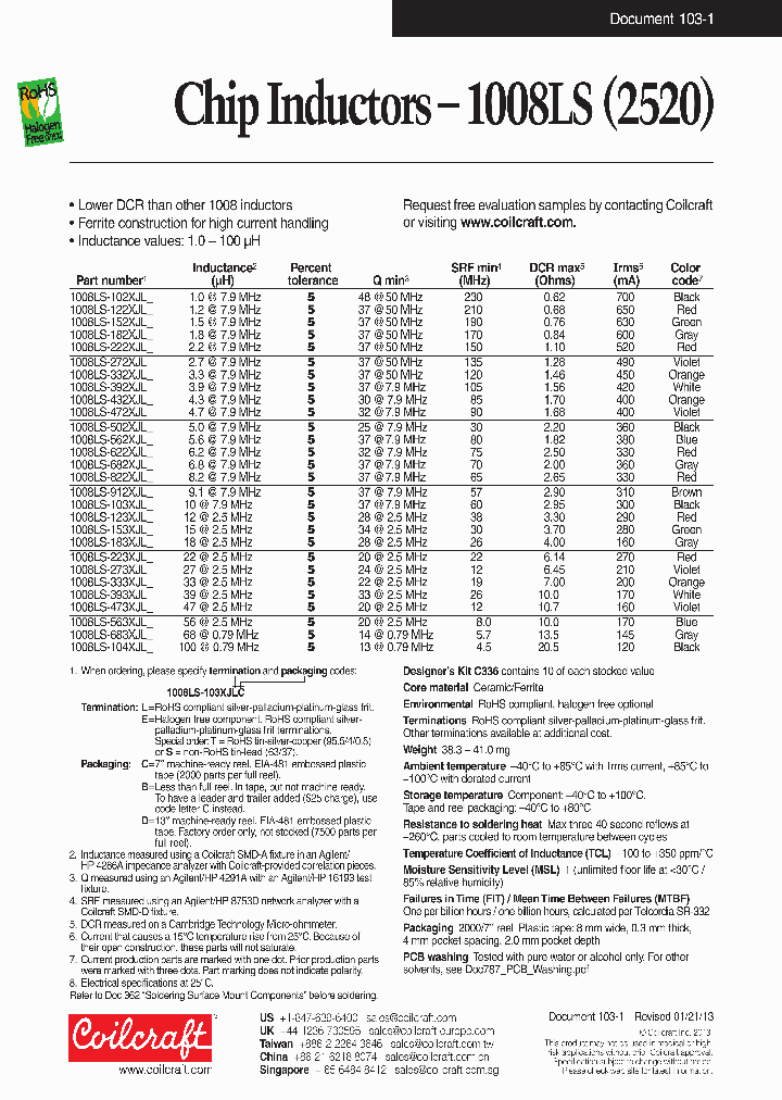 1008LS-912XJLC_7176358.PDF Datasheet