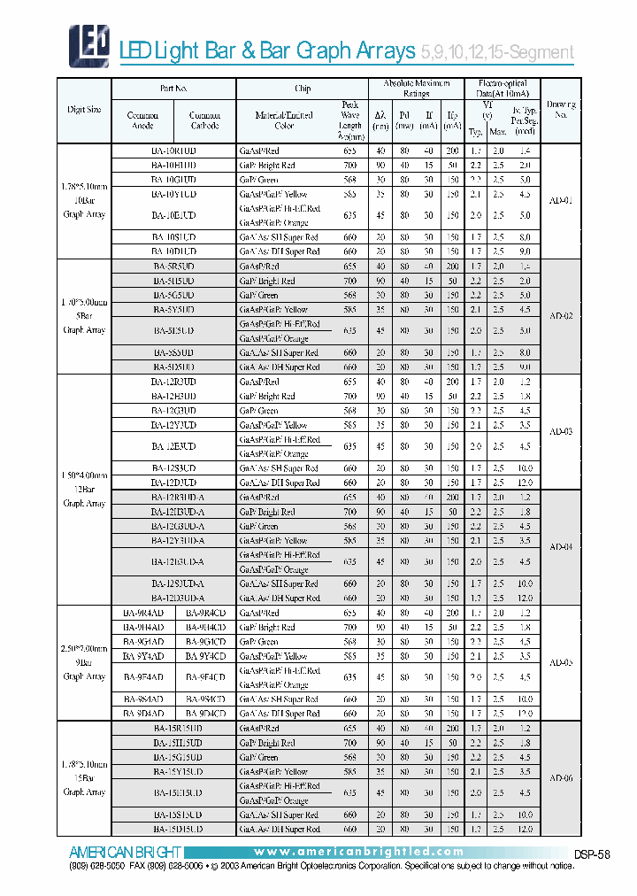 BA-10E1UD_7176866.PDF Datasheet
