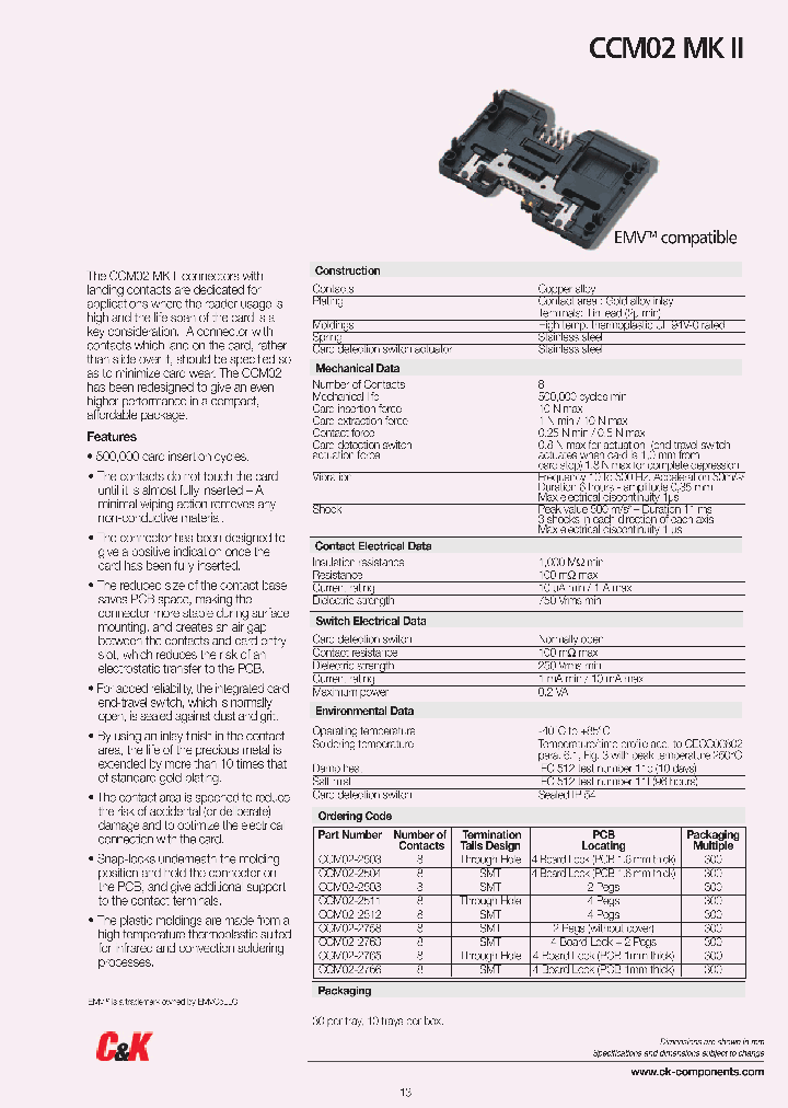CCM02-2503_7177771.PDF Datasheet