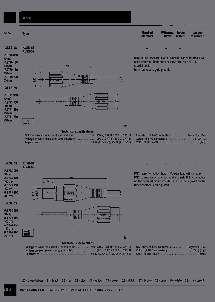 679788-21_7178189.PDF Datasheet