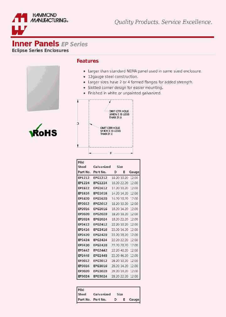 EPG4824_7179511.PDF Datasheet
