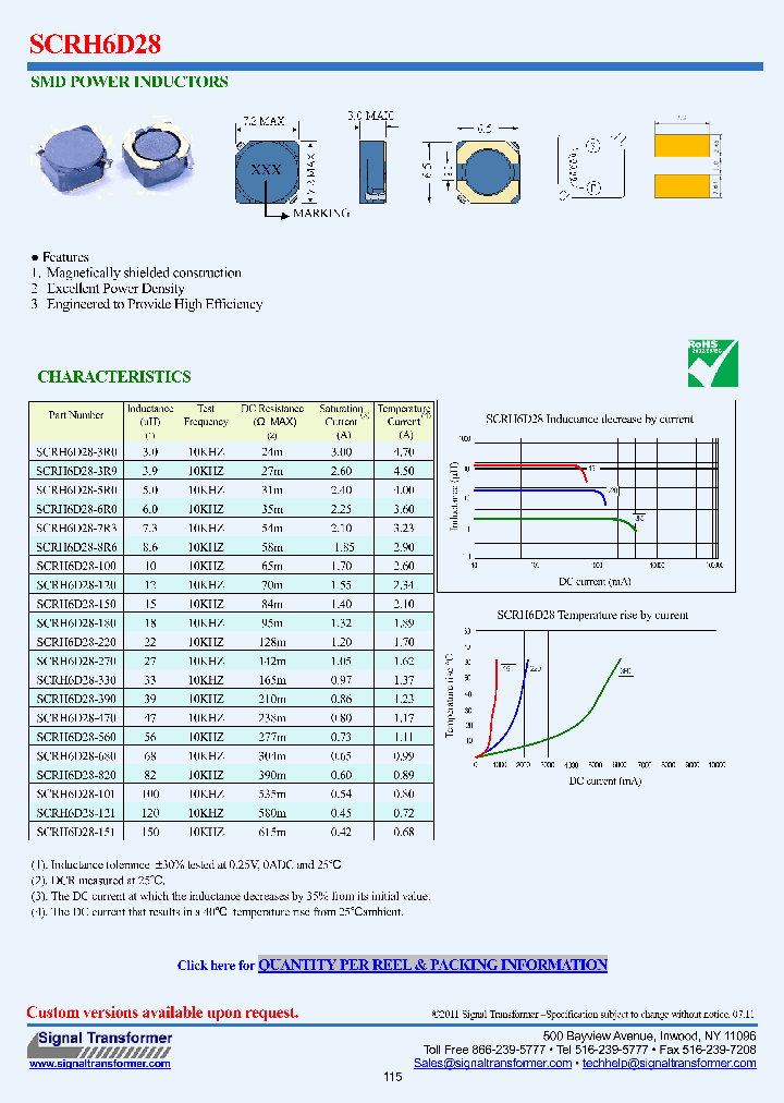SCRH6D28-6R0_7179802.PDF Datasheet