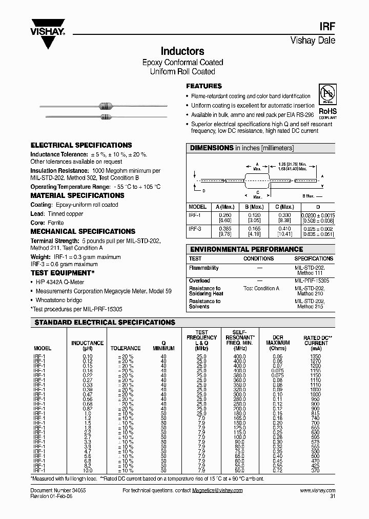 IRF01BH220K_7180381.PDF Datasheet