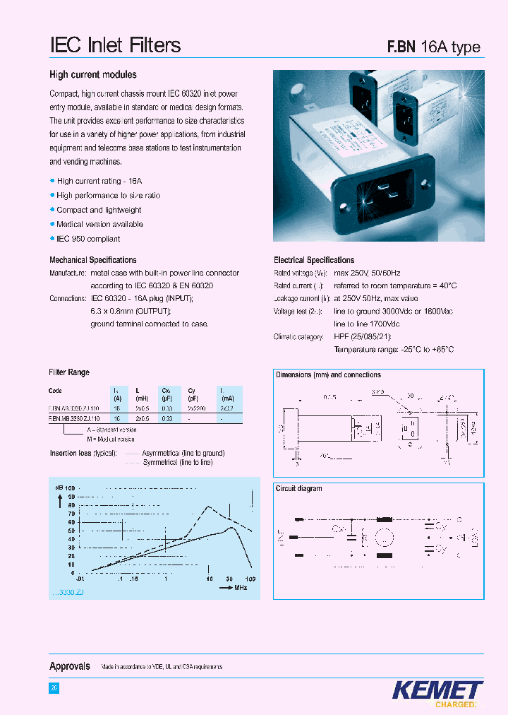 FBNAB3330ZJ110_7181375.PDF Datasheet