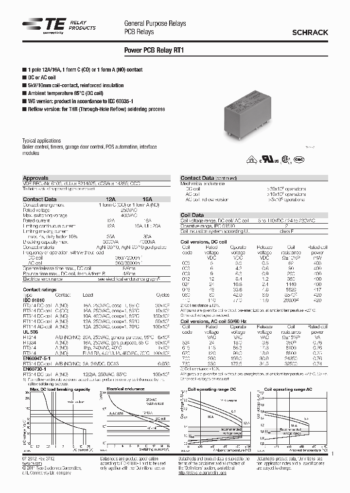 RTD14048_7181871.PDF Datasheet