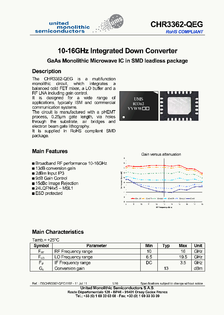 CHR3362-QEG_7182222.PDF Datasheet