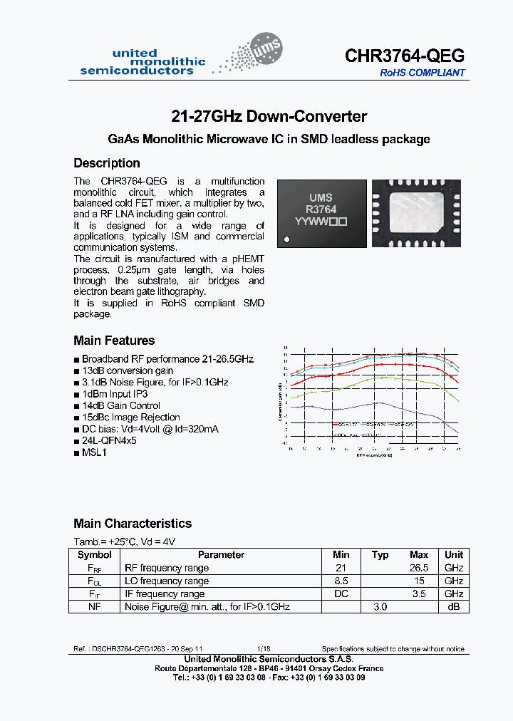 CHR3764-QEG_7182226.PDF Datasheet