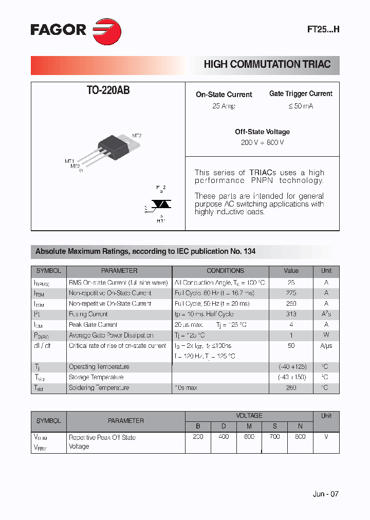 FT2514BH00TU_7182245.PDF Datasheet