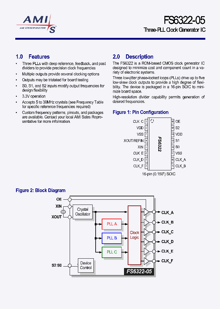 11825-818_7182791.PDF Datasheet