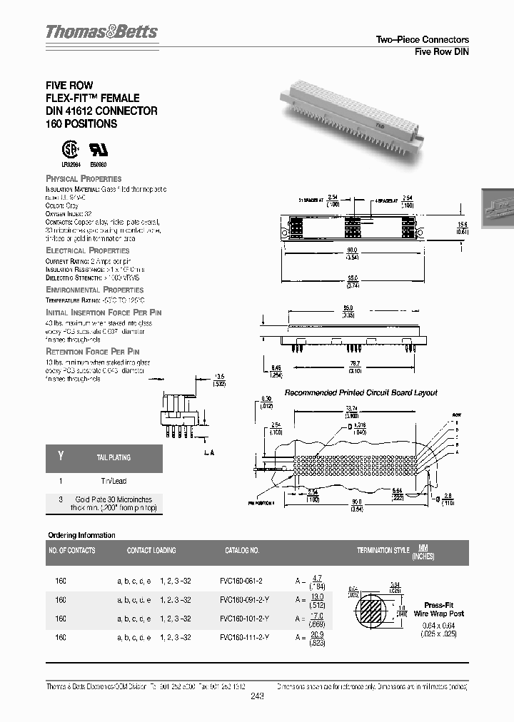 FVC160-101-2-1_7182754.PDF Datasheet