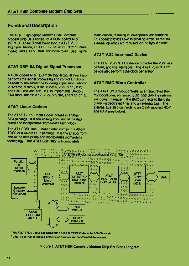 HSM144LC-C_7181501.PDF Datasheet