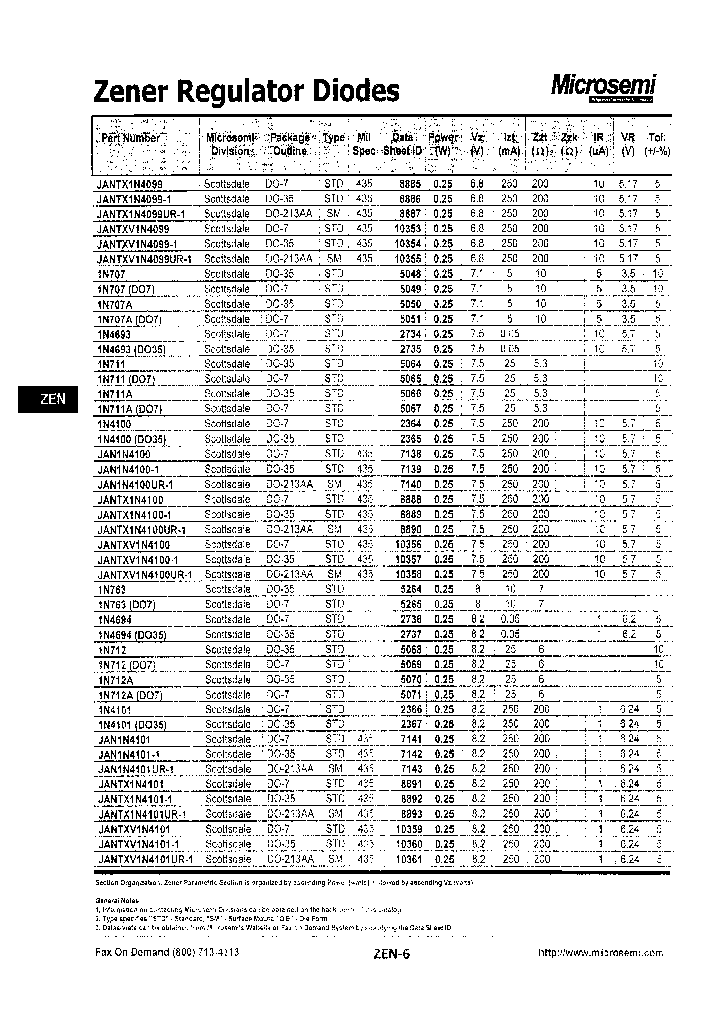 1N712DO7_7183725.PDF Datasheet