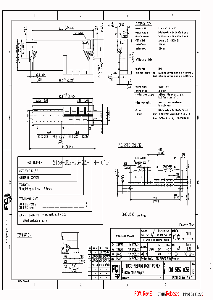 5159-002-23-23-5-4-101LF_7184324.PDF Datasheet