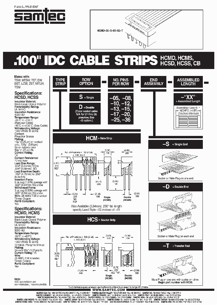 HCMS-12-S-03-01-S-N_7184391.PDF Datasheet