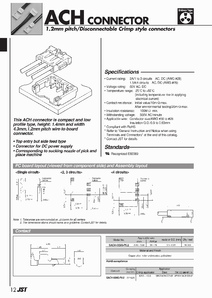 BM02B-ACHSS-GAN-TF_7184797.PDF Datasheet