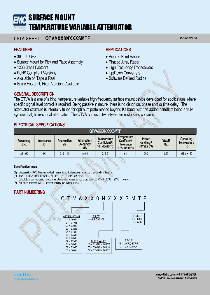QTVA020N03CSMT_7185362.PDF Datasheet