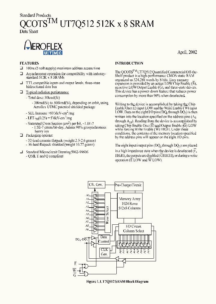 UT7Q512-IPC_7185686.PDF Datasheet