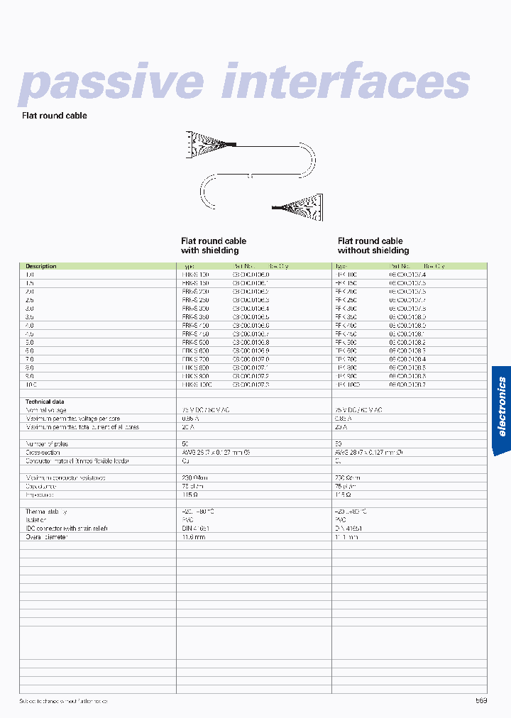 0800001077_7186281.PDF Datasheet