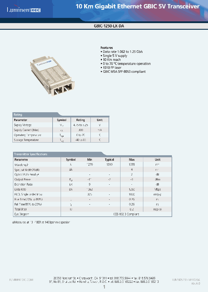 GBIC-1250-LX-D1-R_7186761.PDF Datasheet