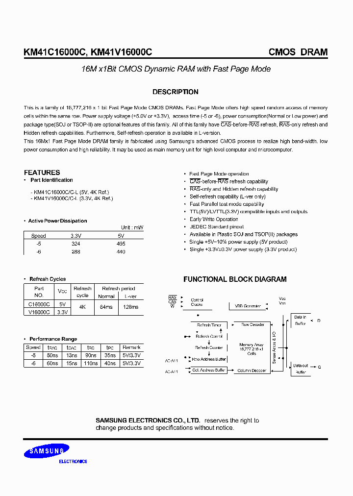 KM41C16000CT-L5_7187433.PDF Datasheet