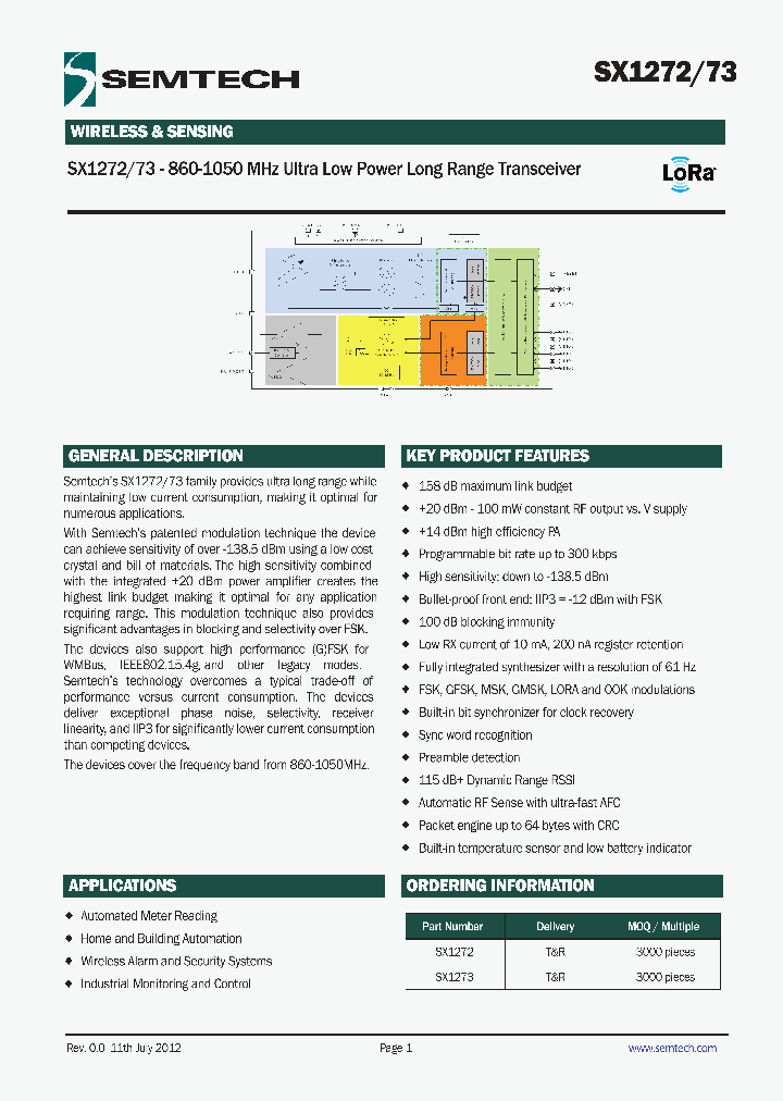 SX1272_7187342.PDF Datasheet