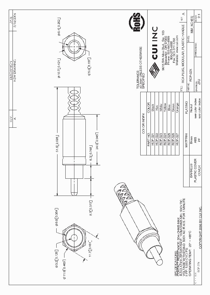 RCP-021_7187509.PDF Datasheet