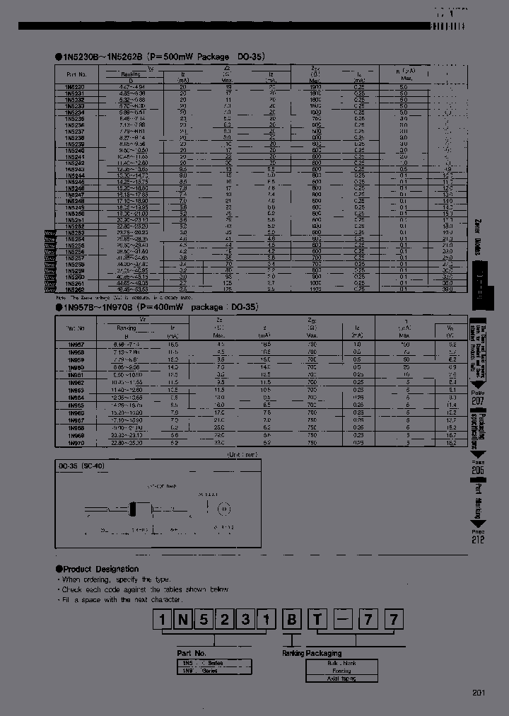 1N5240BFV_7187659.PDF Datasheet