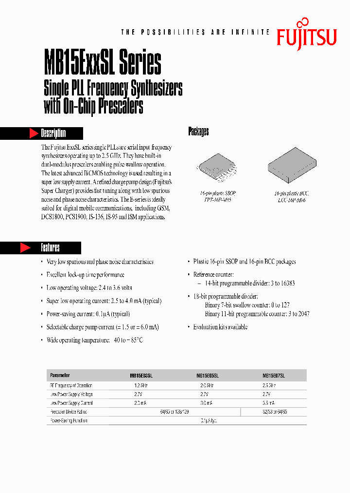 MB15E03SLPFV1-G-BND-6E1_7188251.PDF Datasheet