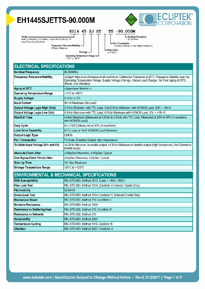 EH1445SJETTS-90000M_7189481.PDF Datasheet