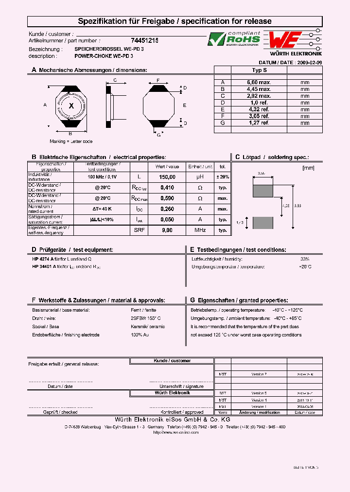 74451215_7189284.PDF Datasheet