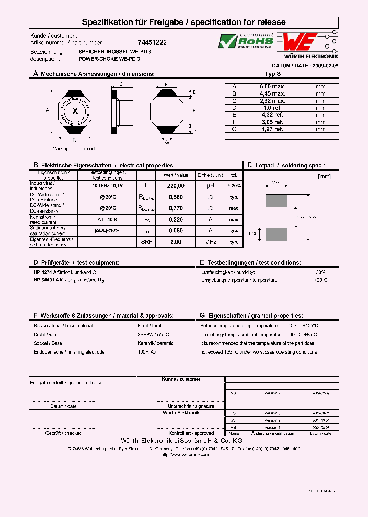 74451222_7189285.PDF Datasheet