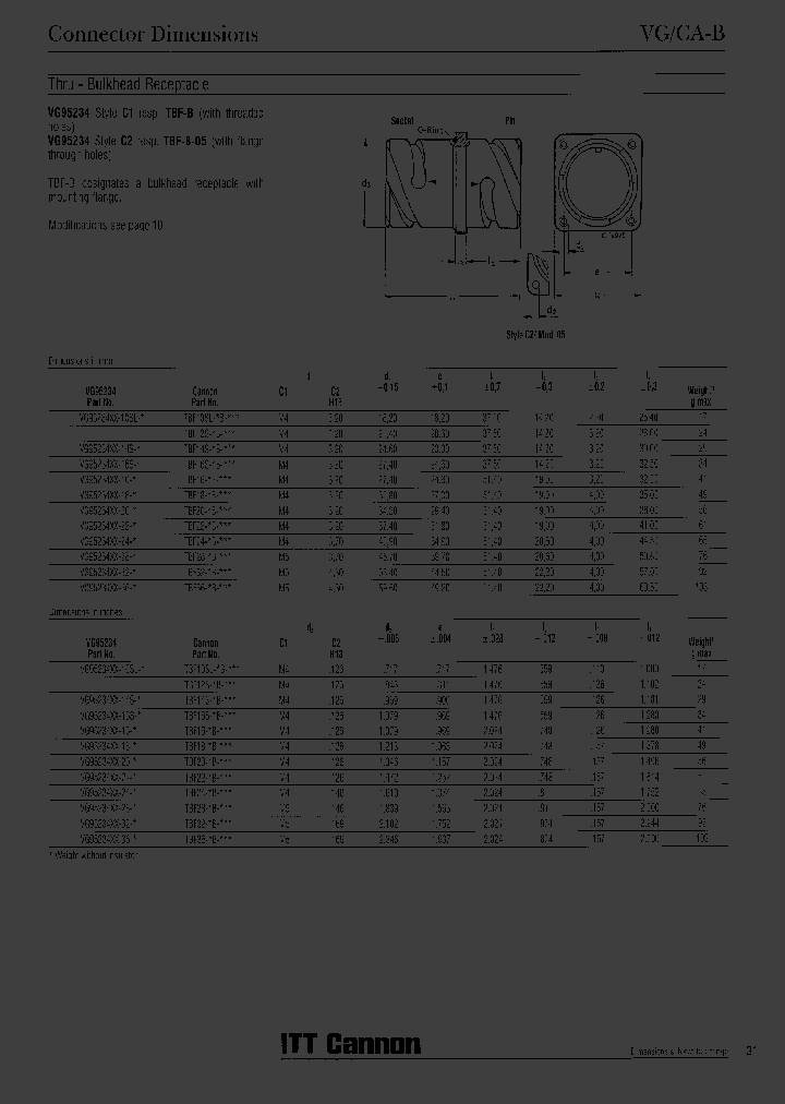 TBF36-10PSX_7188091.PDF Datasheet