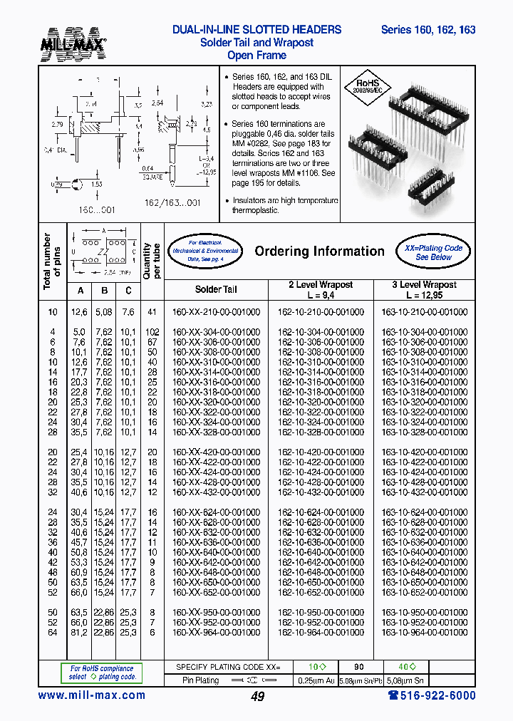 160-90-304-00-001000_7189426.PDF Datasheet
