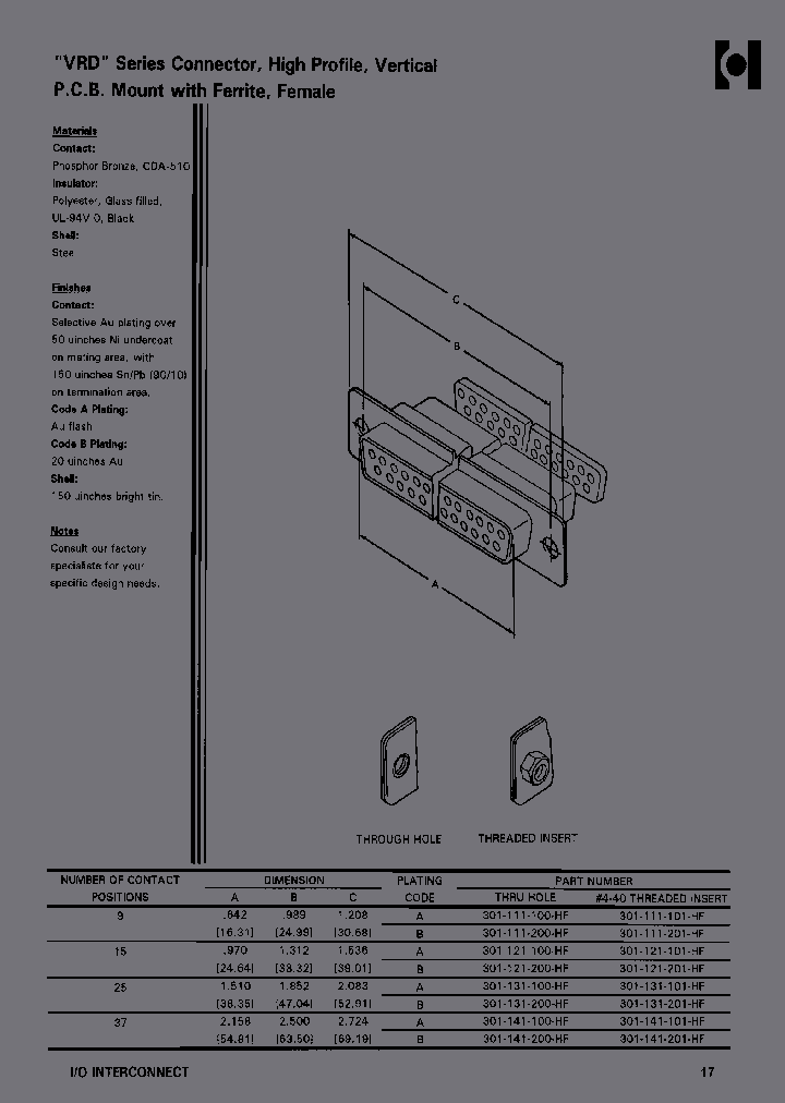 301-121-101-HF_7190016.PDF Datasheet