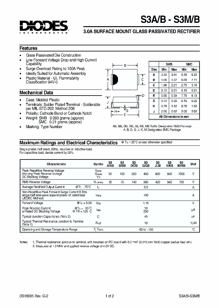 S3M-7_7189833.PDF Datasheet