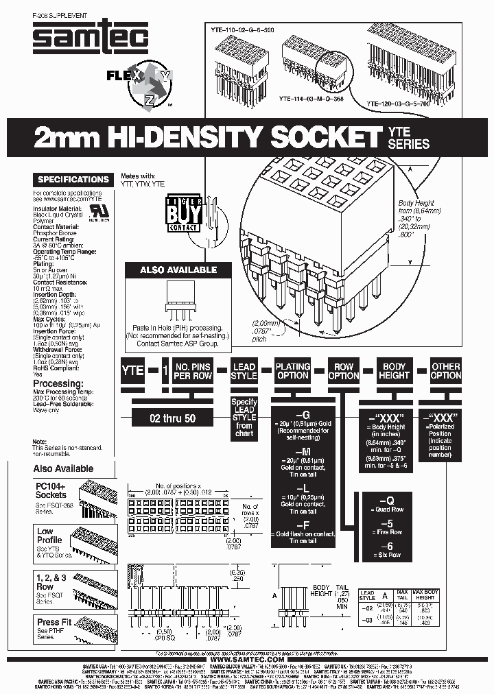 YTE-140-02-F-5-800_7190135.PDF Datasheet