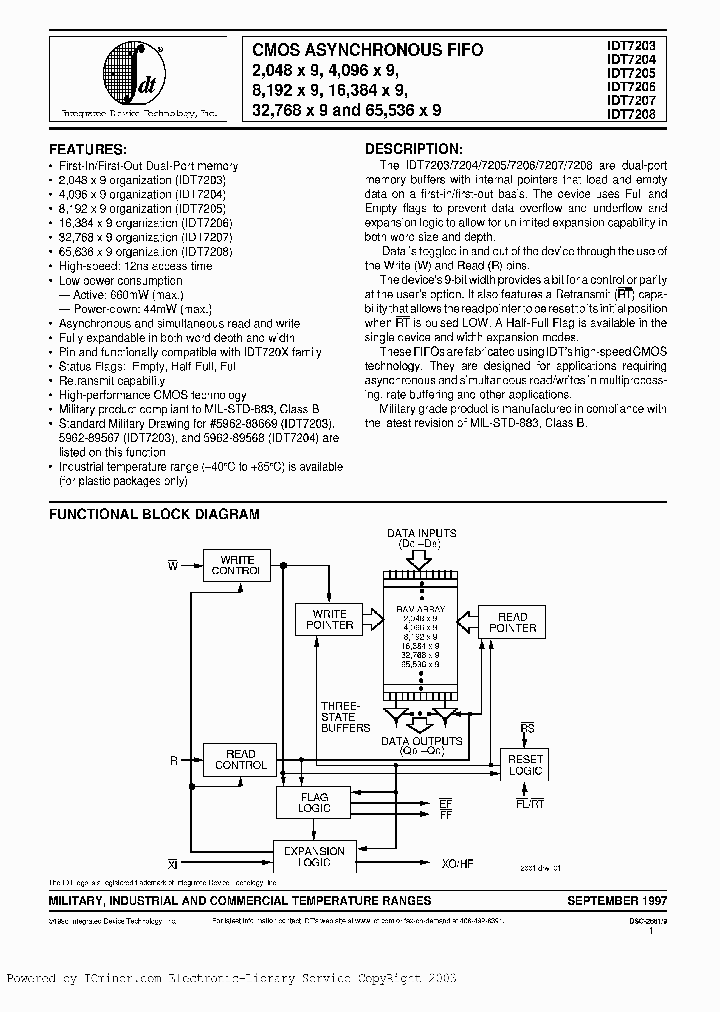 IDT7203L25TPI_7188221.PDF Datasheet