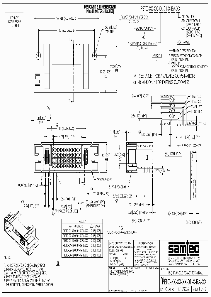 PETC-04-12-04-01-S-RA_7189235.PDF Datasheet