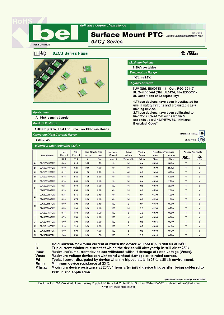 0ZCJ0200FF2C_7191329.PDF Datasheet