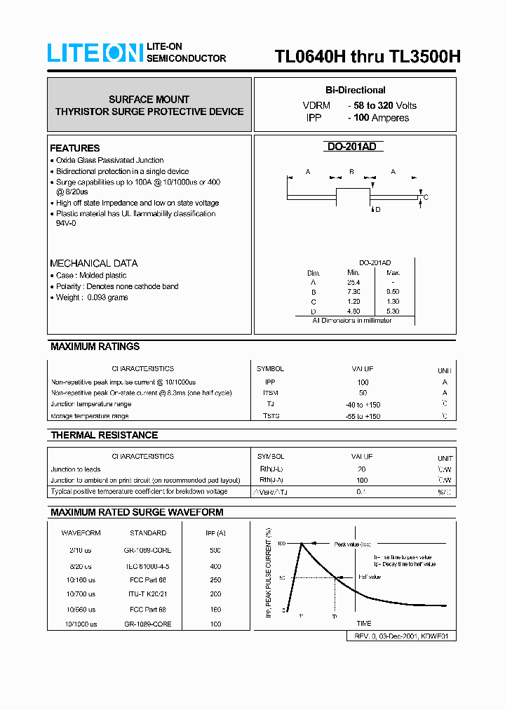 TL2300H_7191779.PDF Datasheet