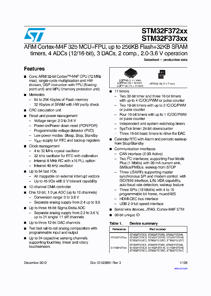 STM32F372XX_7192119.PDF Datasheet