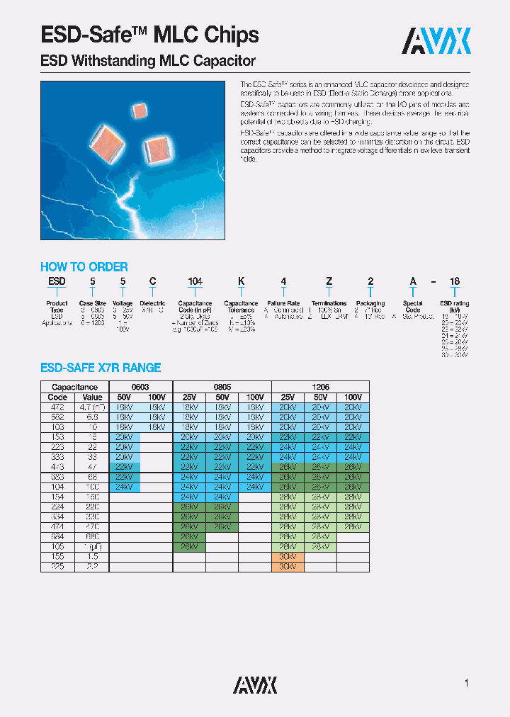 ESD55C104K4Z2A-18_7193301.PDF Datasheet