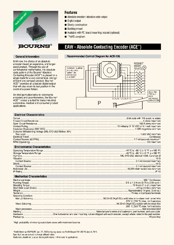 EAW0J-B24-AE0128L_7193522.PDF Datasheet