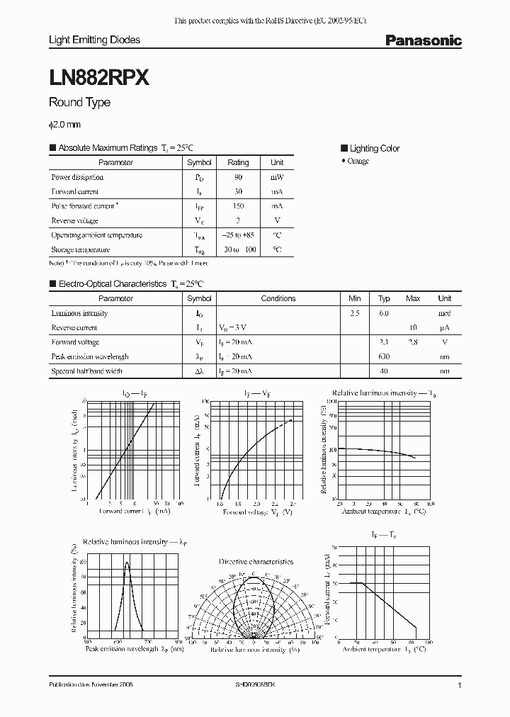 LN882RPX_7194048.PDF Datasheet